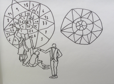 Dessin politique - 2009